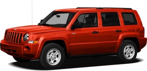 Ottawa 2009 Jeep Patriot SUV - Competitive Comparison Vehicle Selection